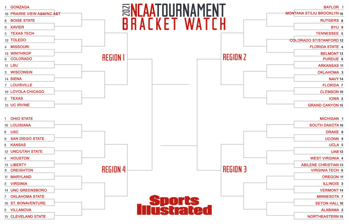 Feb. 5 NCAA tournament projection